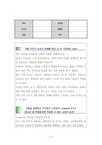 [A＋]식물키우기 탐구 보고서.식물키우기 관찰일기.식물 관찰 일지를 작성하면서 느낀점에 관한 레포트(실제사례 comment 포함)-2