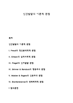 인간발달의 이론적 관점-1