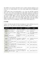 신생아기 신체발달 및 반사행동-2