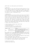 보육과정의 4가지 원리-3