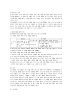 보육과정의 4가지 원리-5