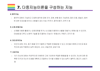 콜버그 도덕발달 이론 VS 가드너의 다중지능 이론에 대한 정리 및 교육적 시사점 [도덕성 발달]-17