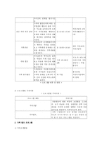 가족구성원 유연성향상-9