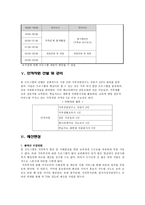 가족구성원 유연성향상-11