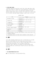 가족구성원 유연성향상-12