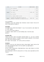 포스코(Posco)와 구글(Google)의 인적자원관리-5