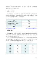 [지역사회복지론] 우리나라 지역사회복지관의 역사와 배경을 살펴보고 운영현황과 발전방향에 대해 논해 보시오-4