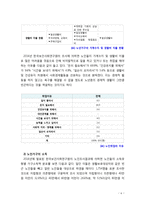 [노인복지] 노인가구의 경제적 빈곤을 해결할 수 있는 다양한 방법과 견해를 서술해 보시오-6