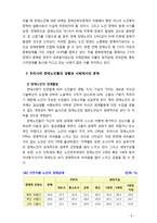 [노인복지론] 우리나라 장애노인복지정책의 문제와 개선과제에 대해 서술하시오-4