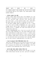 일반화학 실험1- 알코올의 증류-4