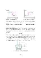 일반화학 실험1 - 용해열-2