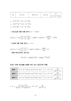 일반화학실험2 화학 반응 속도-8