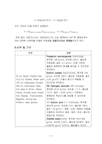 일반화학실험2 산화-환원 적정-4