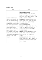 일반화학 실험2 킬레이트 화합물의 합성-8