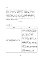 일반화학실험2 결정장 갈라짐 에너지와 분광화학적 계열-5