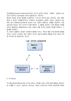 반두라의 사회학습이론-4