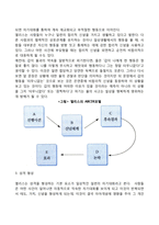 엘리스의 인지이론의 주요개념, 합리적 정서행동치료-3