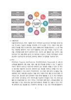 4차산업혁명의 개념, 특징, 전망 그리고 향후 해결과제[4차산업,4차 산업혁명,산업혁명,IoT3D프린터]-4
