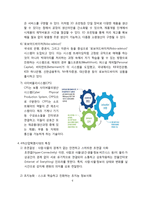 4차산업혁명의 개념, 특징, 전망 그리고 향후 해결과제[4차산업,4차 산업혁명,산업혁명,IoT3D프린터]-6