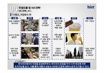 하이트진로의 문제해결 마케팅 전략-16