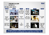 하이트진로의 문제해결 마케팅 전략-17