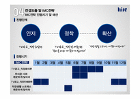 하이트진로의 문제해결 마케팅 전략-20