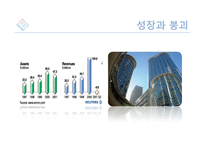 Enron 으로 본 회계부정-6