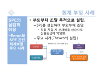 Enron 으로 본 회계부정-17