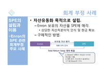 Enron 으로 본 회계부정-19