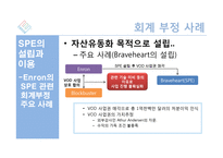 Enron 으로 본 회계부정-20
