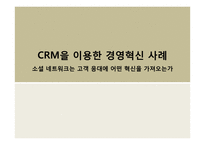 CRM 경영혁신 사례 연구-현대백화점 Social CRM-1