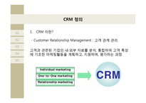 CRM 경영혁신 사례 연구-현대백화점 Social CRM-4
