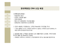 CRM 경영혁신 사례 연구-현대백화점 Social CRM-9