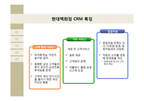 CRM 경영혁신 사례 연구-현대백화점 Social CRM-16