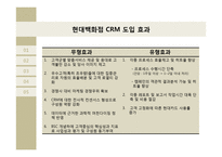 CRM 경영혁신 사례 연구-현대백화점 Social CRM-18