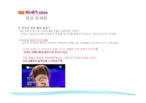 성형외과 마케팅 성공사례-5
