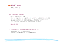 성형외과 마케팅 성공사례-7