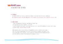 성형외과 마케팅 성공사례-11