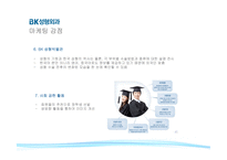 성형외과 마케팅 성공사례-15