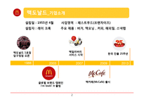 맥도날드 경영환경 분석-4