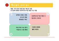 맥도날드 경영환경 분석-8