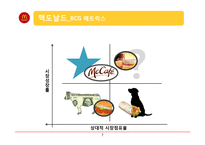 맥도날드 경영환경 분석-9