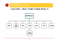 맥도날드 경영환경 분석-10