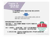 홍보불변의 법칙- PART.2 떠오르는 PR-19