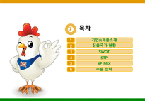 하림 Slim 닭가슴살 통조림의 인도 진출 전략-3