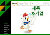 하림 Slim 닭가슴살 통조림의 인도 진출 전략-4