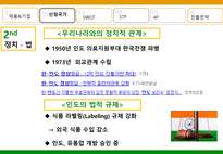 하림 Slim 닭가슴살 통조림의 인도 진출 전략-15