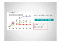 한국프로야구의 전략적제휴-17