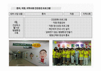HPH와 ENSH 사례와 기대효과 및 한계점-12
