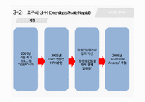HPH와 ENSH 사례와 기대효과 및 한계점-17